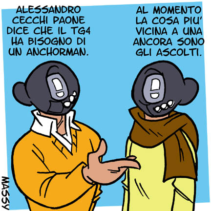 Ancora
