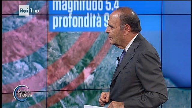 Terremoto in diretta a Porta a Porta