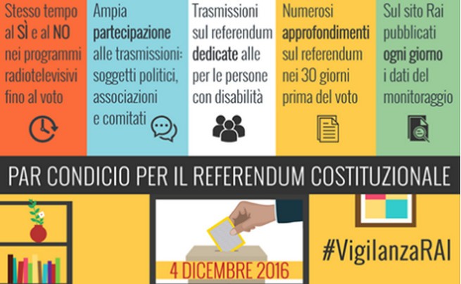Referendum 2016, par condicio in vigore in Rai da oggi