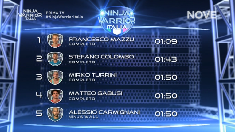 Ninja Warrior, la puntata di domenica 13 novembre 2016 | Chi passa il turno