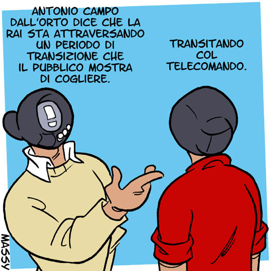 Transitare
