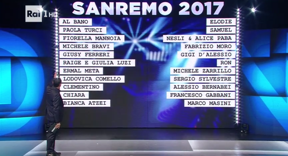 Sarà Sanremo, tutti i 22 cantanti Big e gli 8 Giovani [esibizioni e foto]