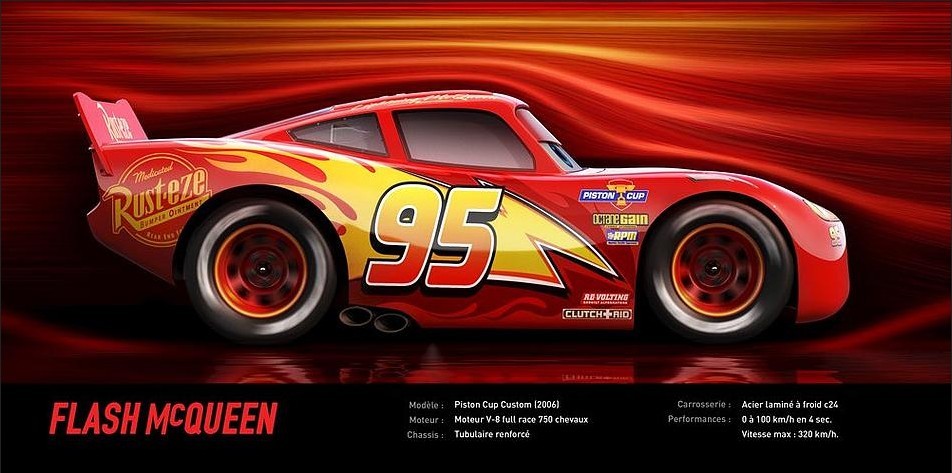 Cars 3: nuovi dettagli su trama e personaggi (video)