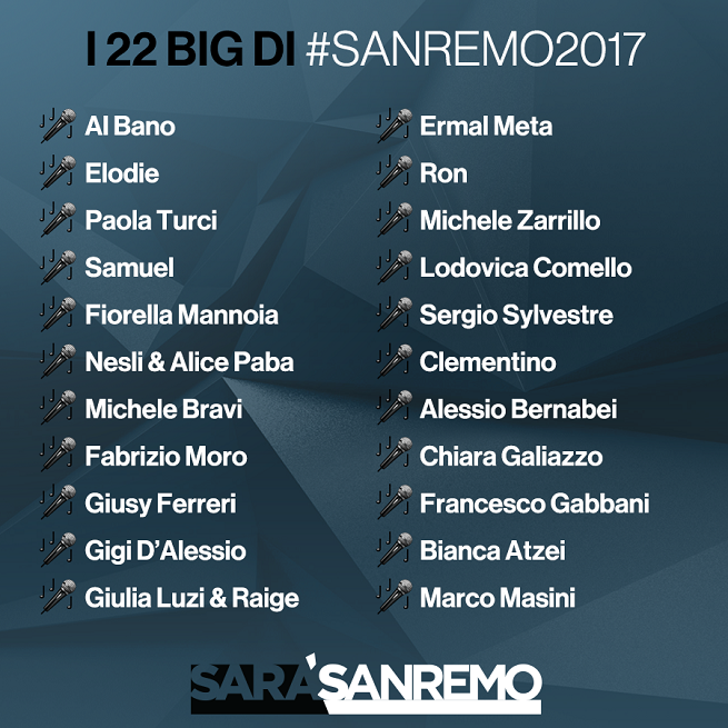 Sanremo 2017, gli autori: ci sono Giorgia, Kekko Silvestre, Emma, Amara, Casalino, Abbate, Zibba