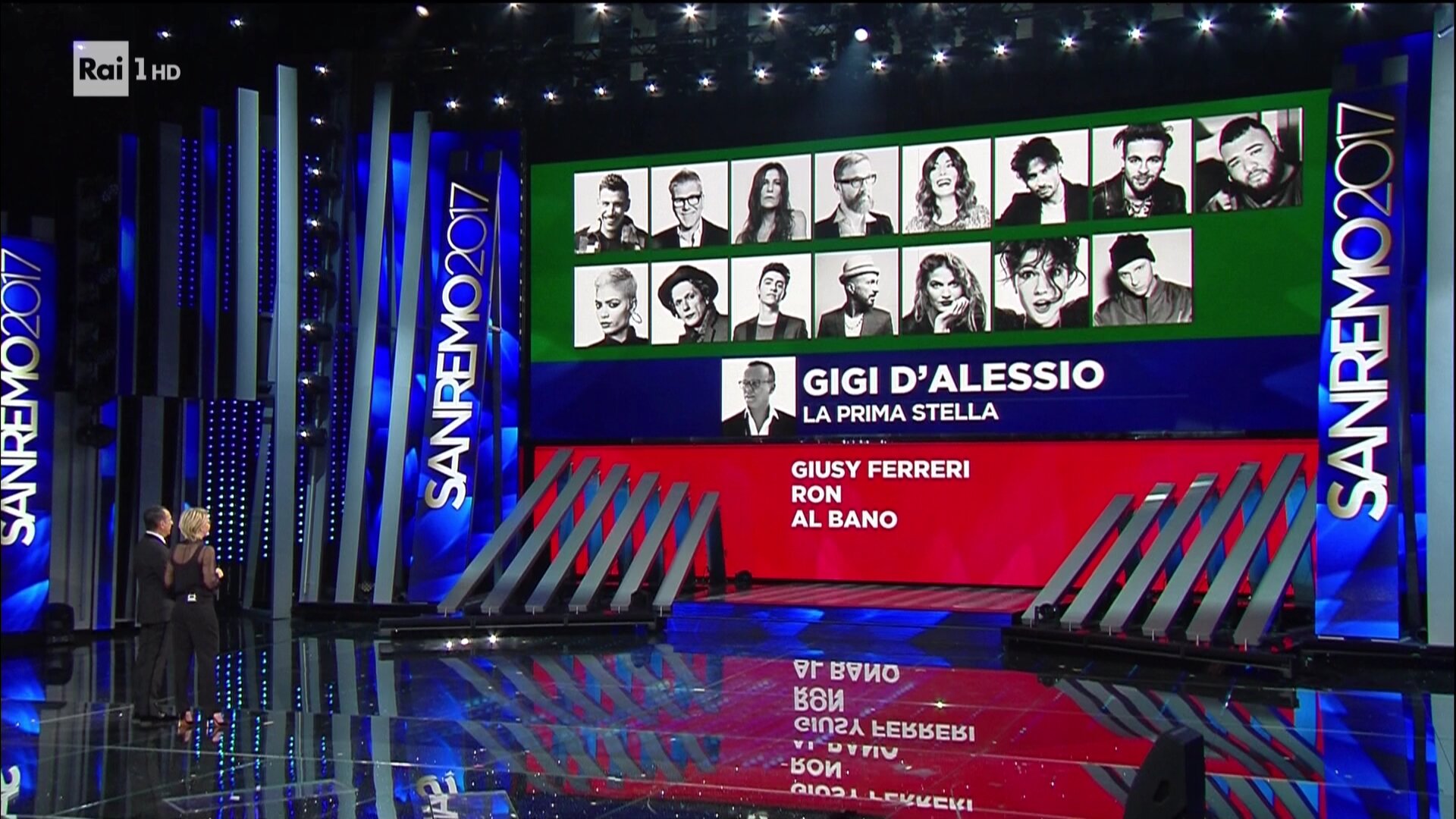 Sanremo 2017 quarta serata: eliminati Gigi D’Alessio, Al Bano, Ron e Giusy Ferreri