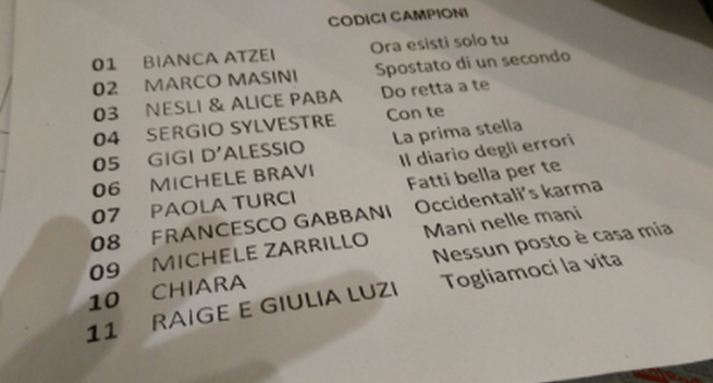 Sanremo 2017, il diario: giorno 3 tra Baudo, problemi di votazione e il clamoroso refuso
