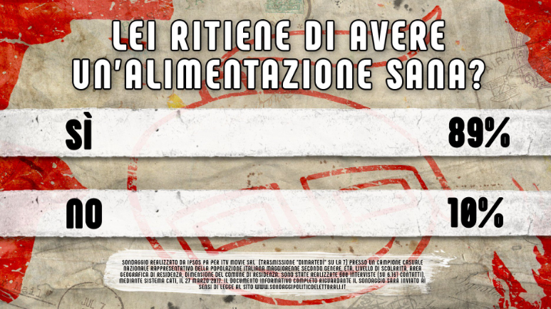 DiMartedì | Puntata 28 marzo 2017