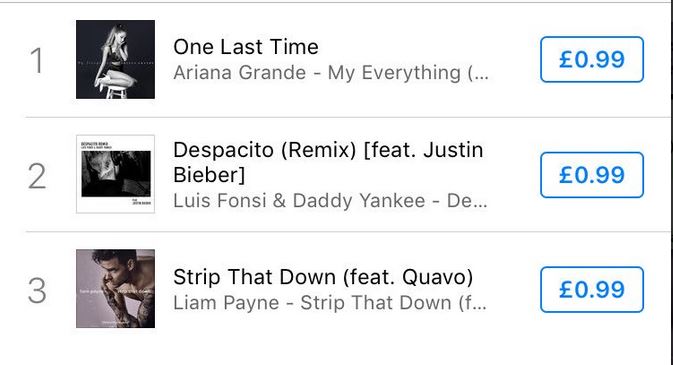 Ariana Grande, One Last Time al primo posto su iTunes Uk come tributo alle vittime dell’attentato di Manchester