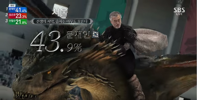 Corea del Sud, i risultati delle elezioni in tv raccontati come fosse Game of Thrones (Video)