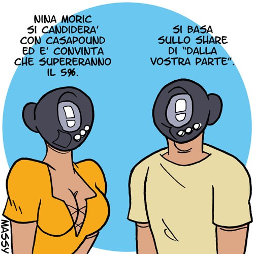 Percentuali
