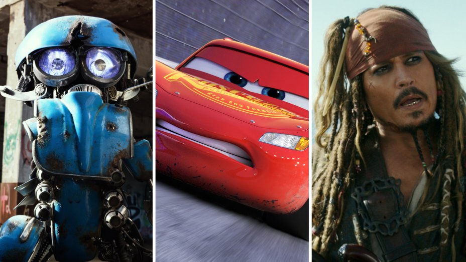 Box Office Usa, la crisi nera dei sequel arroventa l’estate