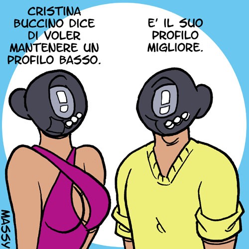 Profili