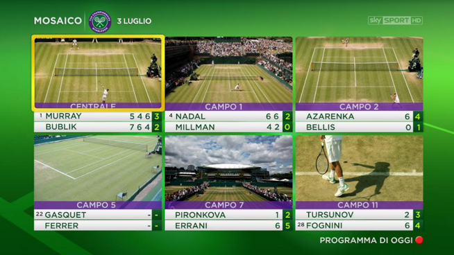 Wimbledon 2017 in diretta su Sky: tutti gli appuntamenti