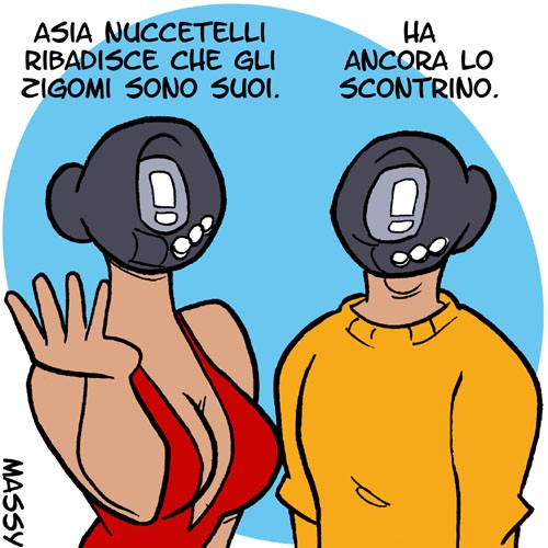 Proprietà