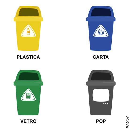 Differenziata