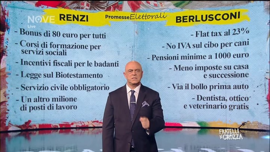 Fratelli di Crozza puntata 1 dicembre 2017: tutti gli sketch e le imitazioni