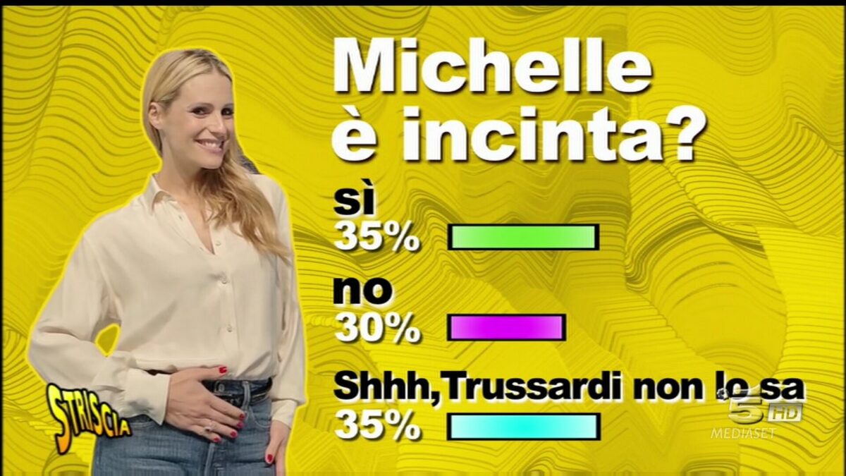 Striscia la notizia, Michelle Hunziker “si ispira” a Piero Chiambretti-angelo, allo smartphone di Fiorello e al filone della sua “finta gravidanza”