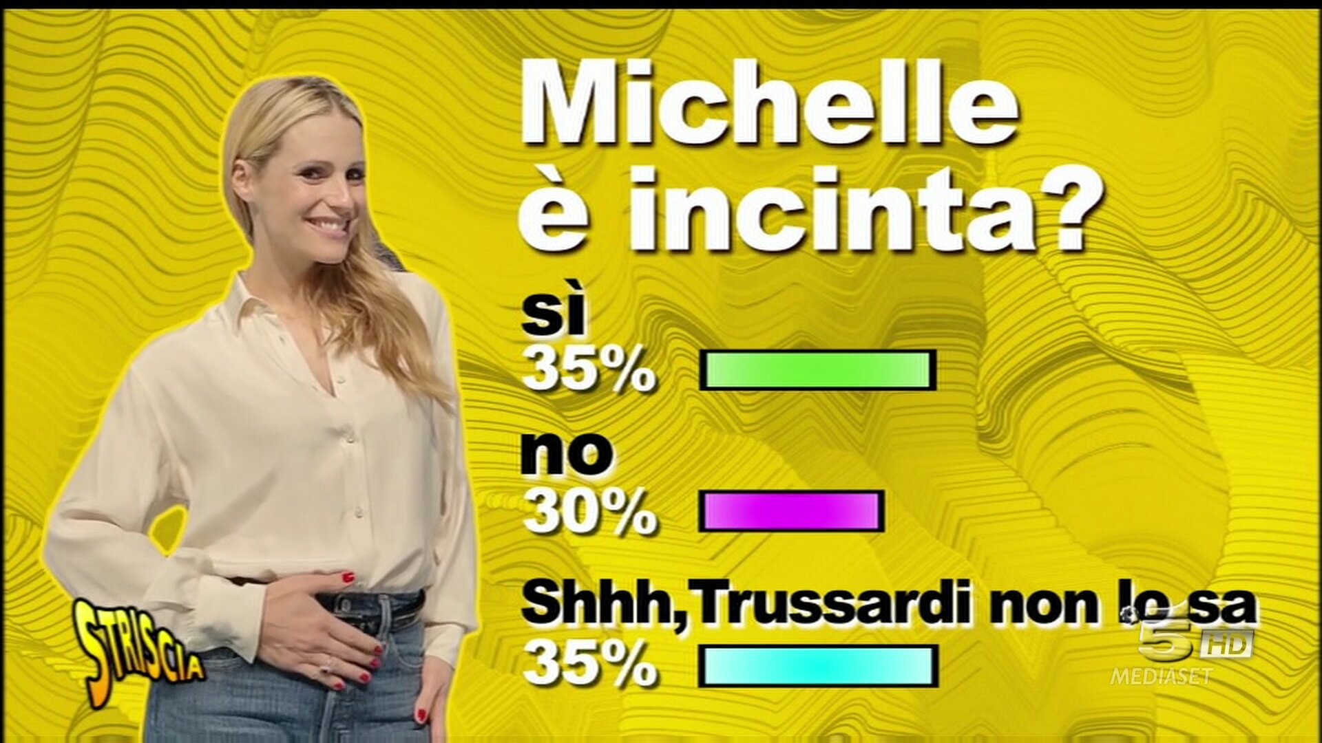 Striscia la notizia, Michelle Hunziker “si ispira” a Piero Chiambretti-angelo, allo smartphone di Fiorello e al filone della sua “finta gravidanza”