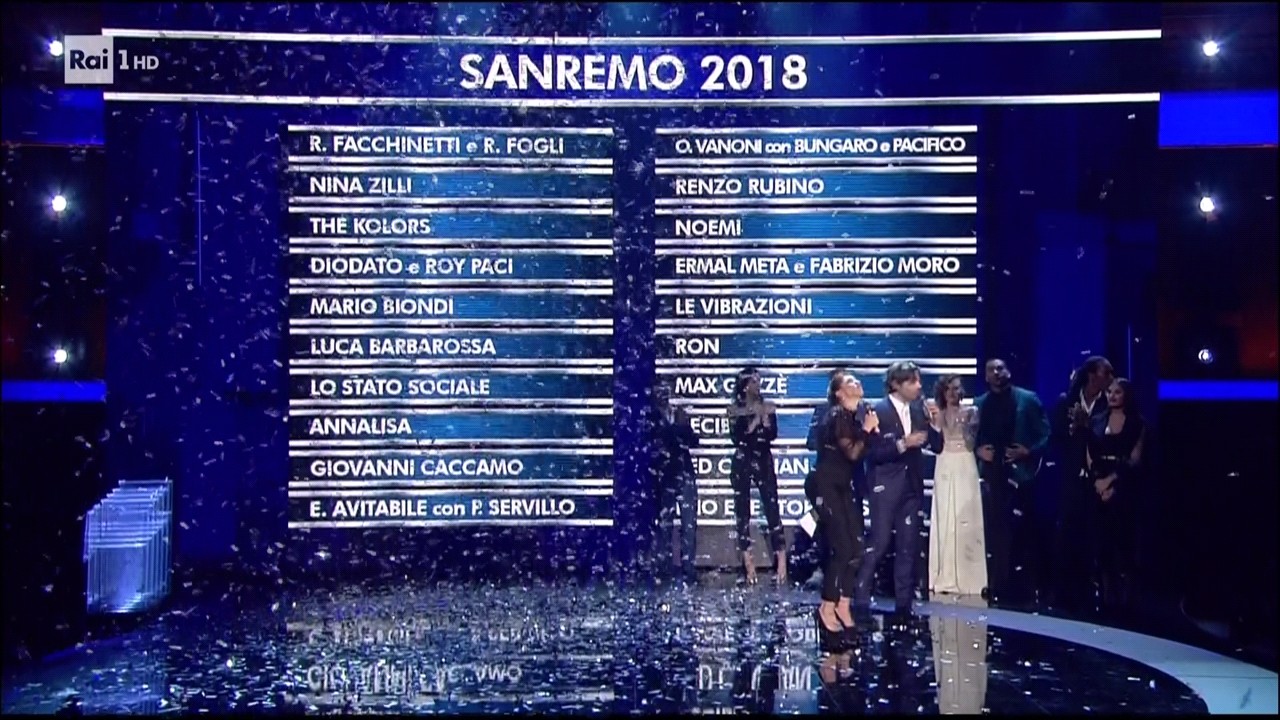 Sarà Sanremo 2018, una serata spenta svela i Big e i Giovani del 68° Festival