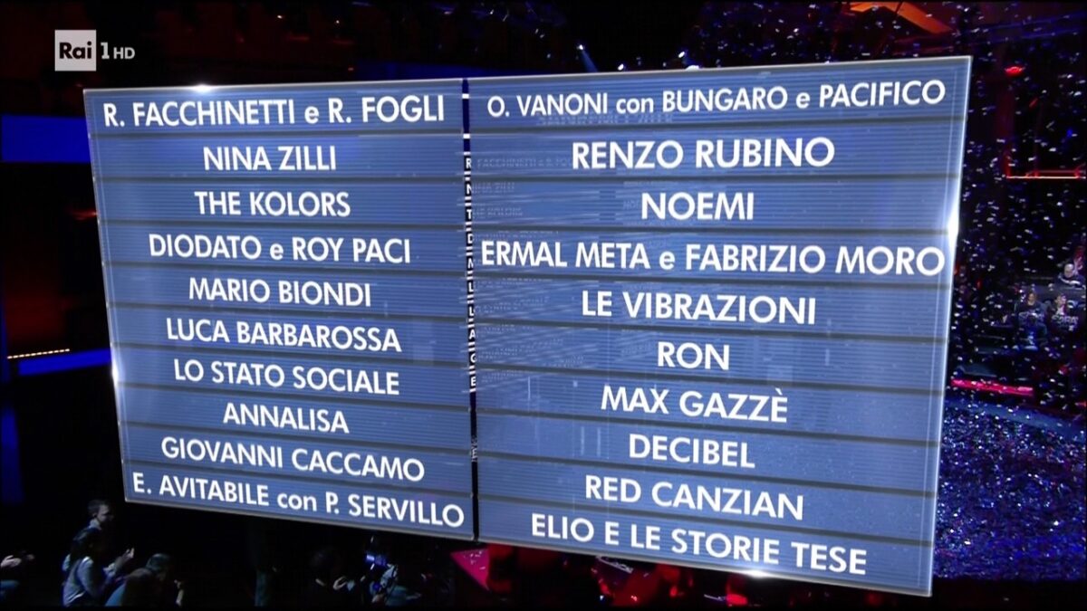 Sanremo 2018, Cantanti in gara