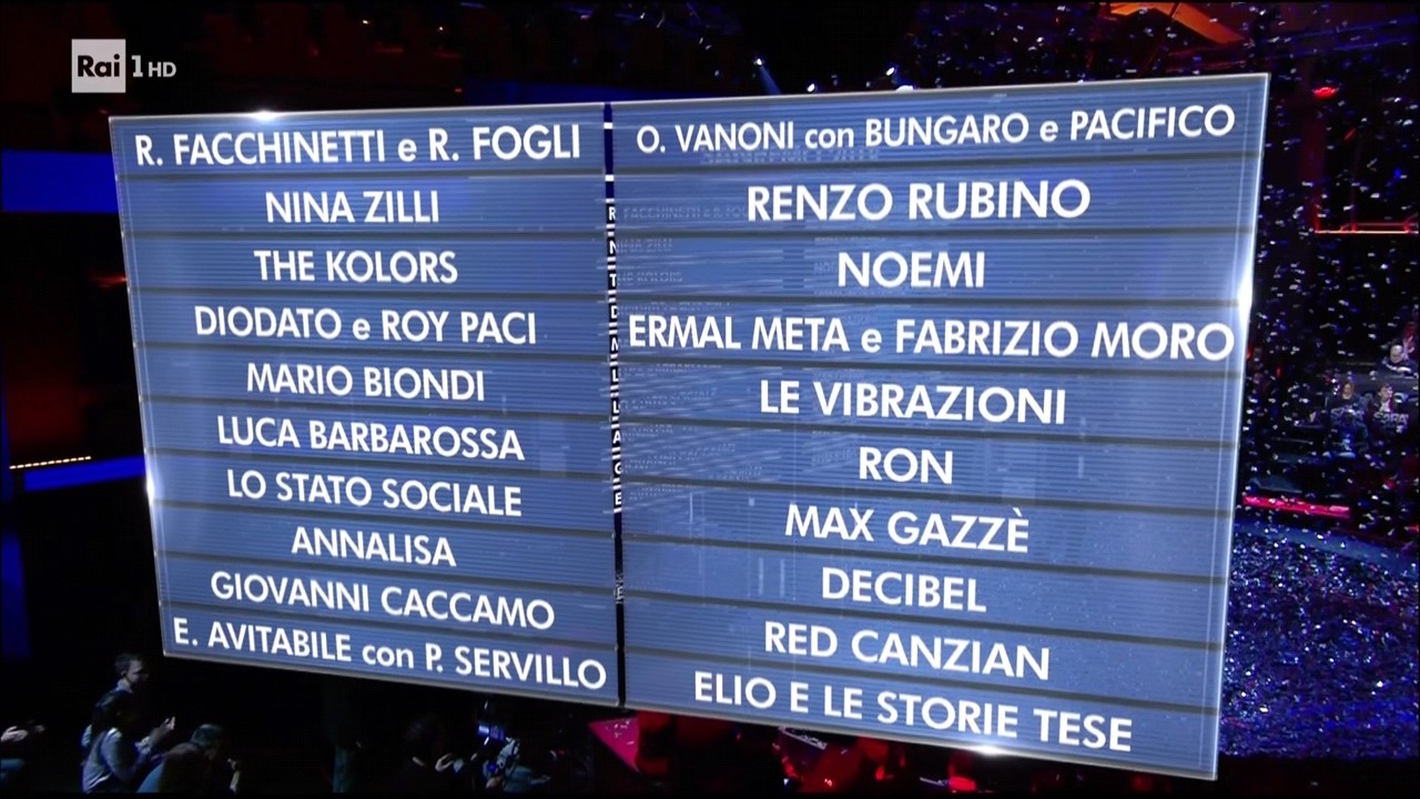 Sanremo 2018, Cantanti in gara