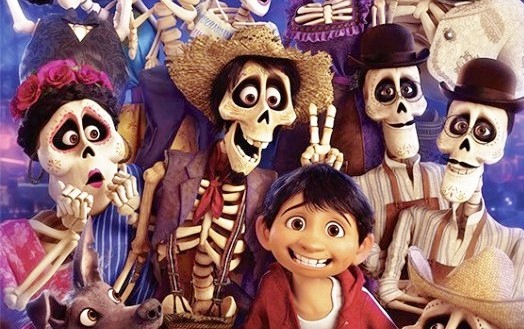 Box Office Usa, Coco mantiene la vetta – tiene Chiamami col tuo nome