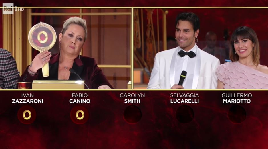 Ballando con le stelle 2018, Massimiliano Morra si è esibito. Ma la performance “non è votabile”: zero punti