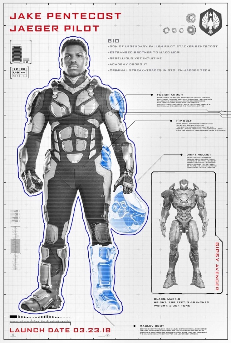 Pacific Rim – La Rivolta: nuovi poster ufficiali di “Pacific Rim 2”