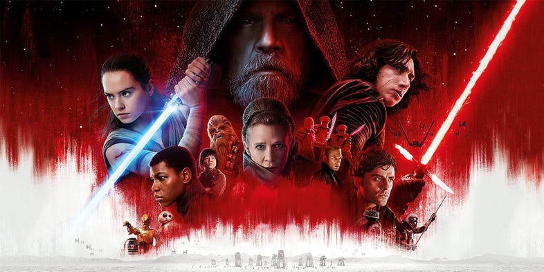 Empire Film Awards 2018, i vincitori: Trionfa Star Wars: Gli ultimi Jedi