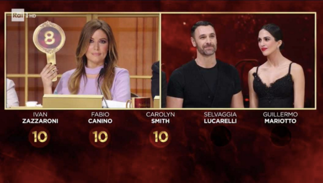 Ballando con le stelle, “rissa” tra Selvaggia Lucarelli e Raoul Bova nel backstage