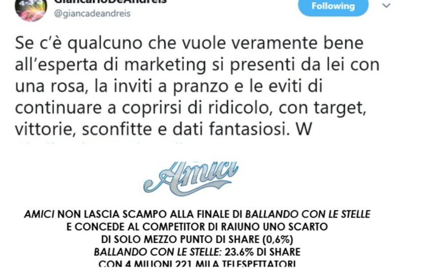Amici 17 “non lascia scampo” a Ballando con le stelle che “trionfa”. Gli uffici stampa di Maria e Milly ci fanno volare