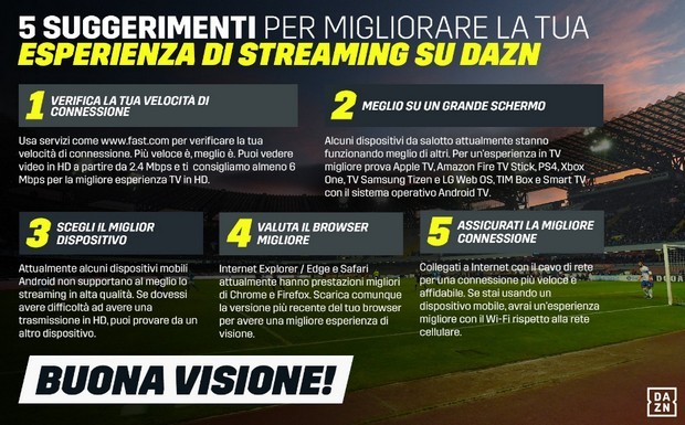 DAZN, i 5 consigli di Perform per migliorare la visione degli eventi