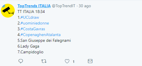 Uomini e donne è già un successo: non è ancora in onda, ma su Twitter fa tendenza