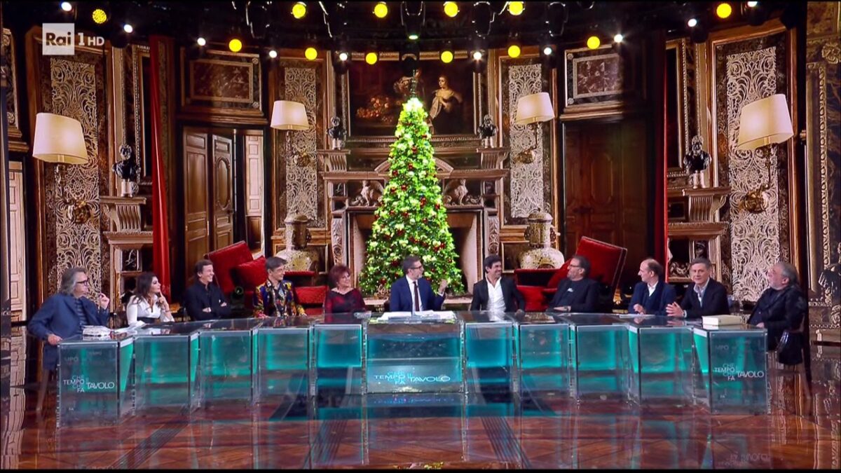 Ascolti tv domenica 23 dicembre 2018