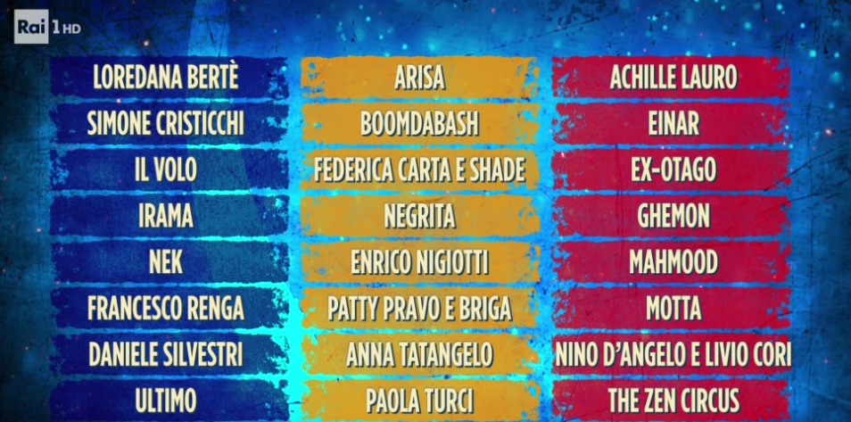 Sanremo 2019, DopoFestival: i commenti di Achille Lauro, Shade e gli Ex-Otago