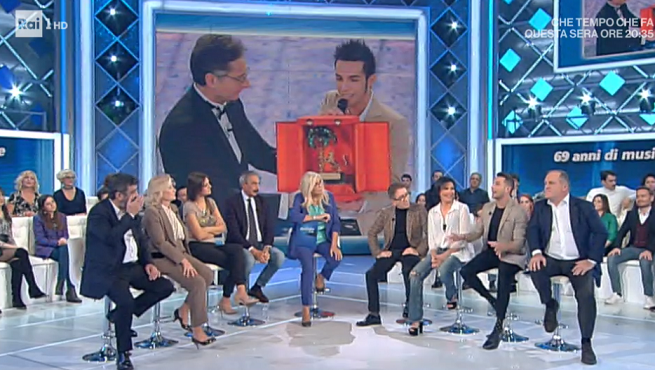 Domenica In, gaffe di Rosita Celentano: “Con I Figli di a Sanremo sembravamo 4 autistici”. Poi arrivano le scuse