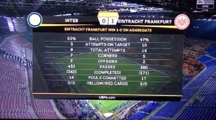 “Che palle ragazzi”. Fuori onda di Beppe Bergomi dopo Inter-Eintracht (Video)