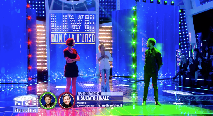 Live – Non è la d’Urso, il Live Sentiment: come (e se) funziona