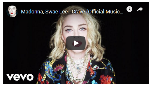 Madonna e Swae Lee, Crave: testo, traduzione e video ufficiale