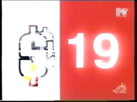 È successo in TV – 1° maggio 2001