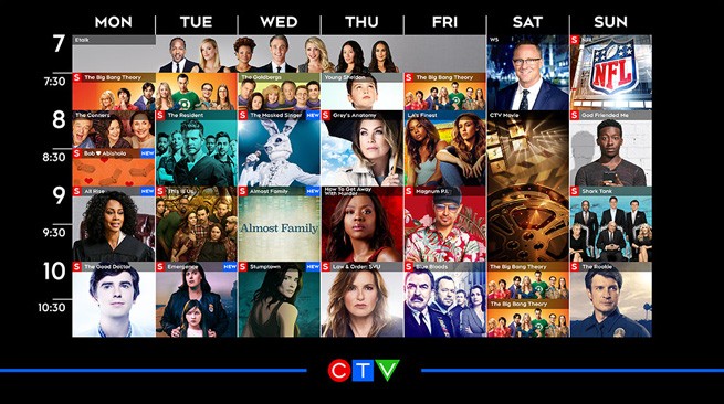 Grey’s Anatomy, stop agli spoiler dal Canada: la stagione 16 in onda il giovedì, come in USA