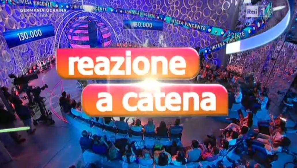 É successo in TV – 2 luglio 2007: nasce Reazione a Catena
