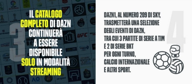 Dazn1 dal 20 settembre su Sky: tutti i dettagli