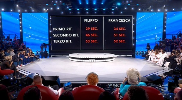 Amici Celebrities, Maria De Filippi si arrabbia con Filippo Bisciglia: “Hai attribuito malafede alla produzione. Litighiamo eh!”