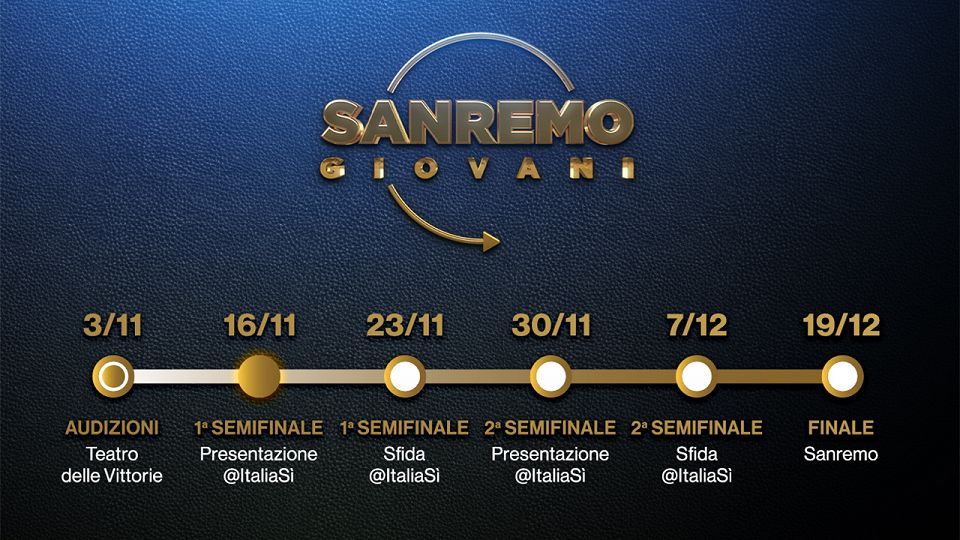 Sanremo Giovani, parte la sfida a ItaliaSì! da sabato 16 novembre 2019