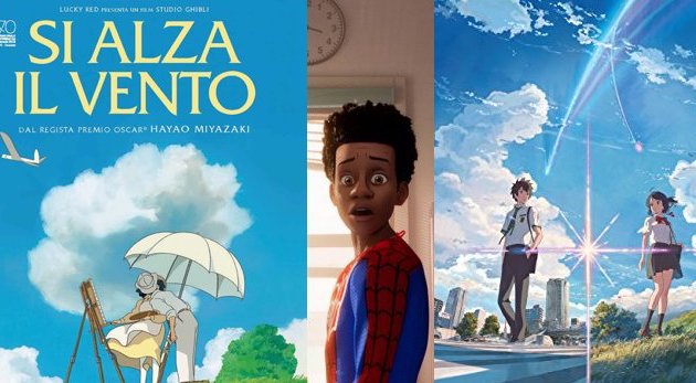 I migliori film d’animazione del decennio, la Top10