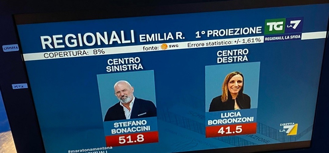 Porta a Porta e TgLa7, è stato derby tra sondaggisti. Mentana: “I nostri quelli giusti”