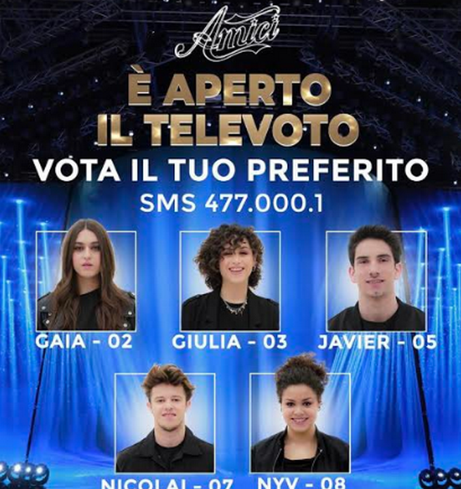 Amici 2020, De Filippi conferma Alessia Marcuzzi nella semifinale
