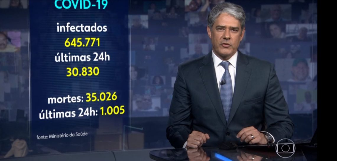 Brasile, il bollettino Covid diventa un caso tv: Bolsonaro lo allontana dai TG, Globo interrompe la ‘novela’ (Video)