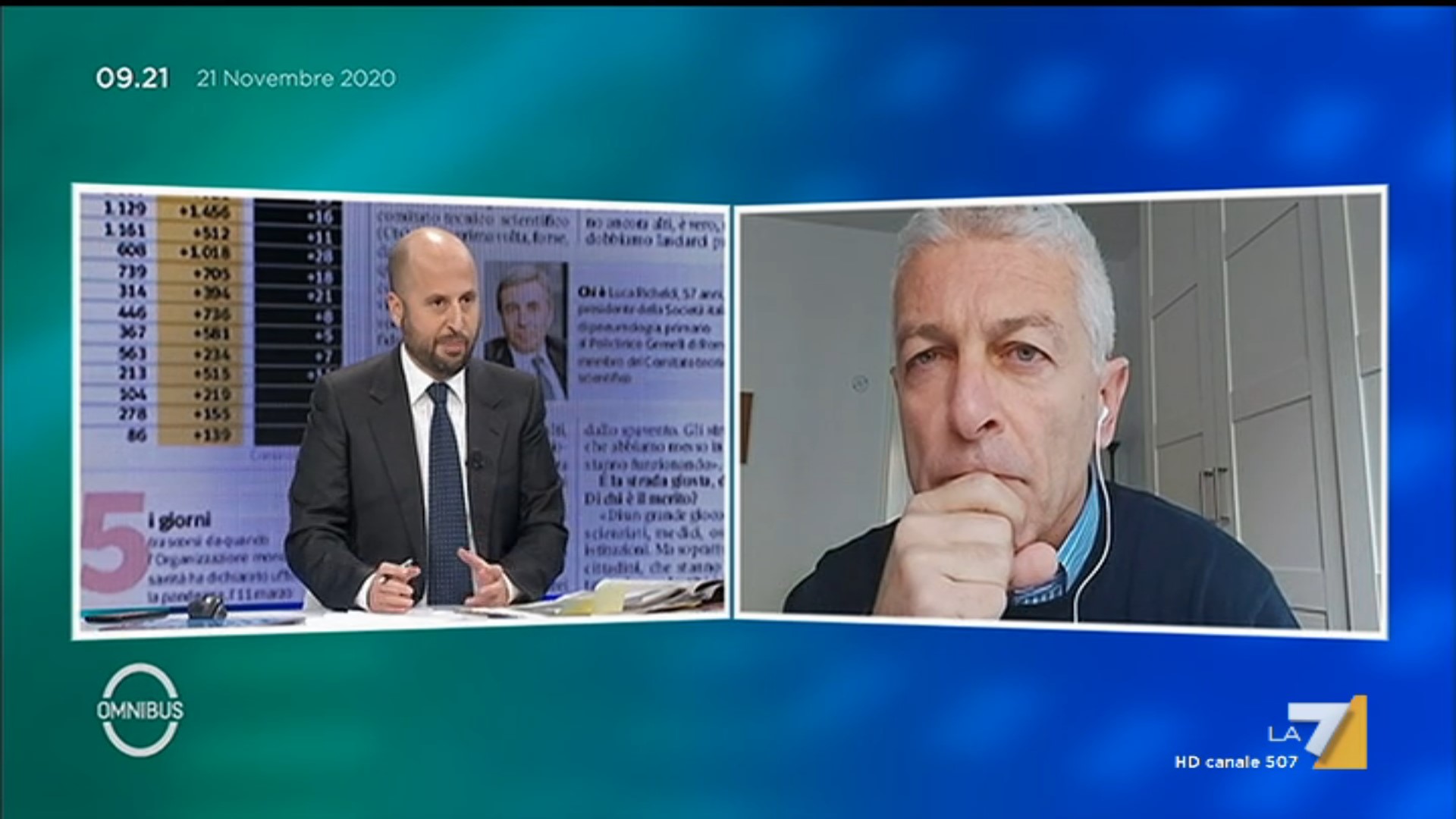 Nicola Morra a Omnibus: “Il Servizio Pubblico può intervistare il figlio di Totò Riina e Salvatore Buzzi, ma non il presidente della Commissione Antimafia”